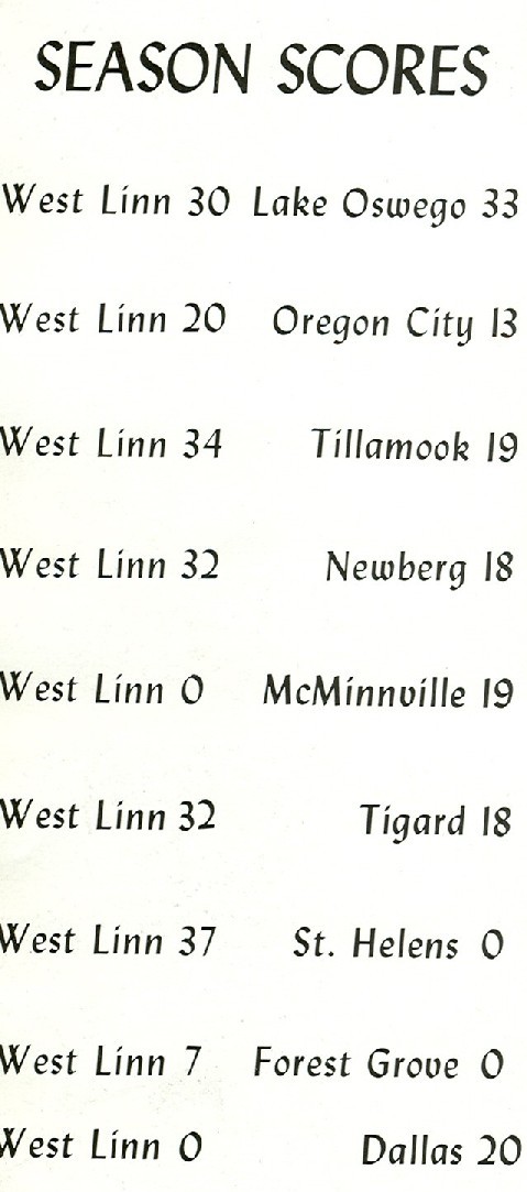 1966 varsity football season scores 